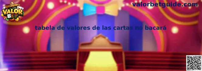 Tabela de valores de las cartas no bacará