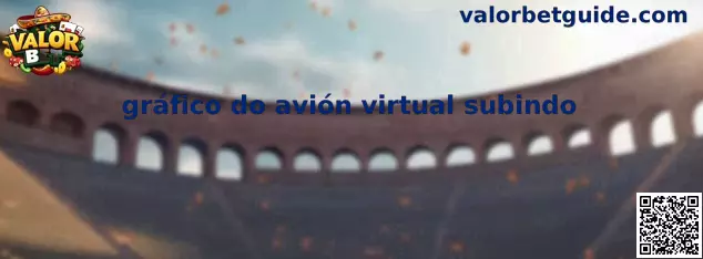 gráfico do avión virtual subindo