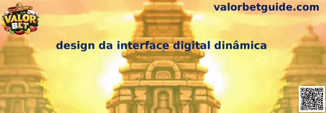 Design da interface digital dinâmica
